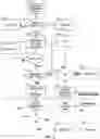 Fig. 06 - EFFICIENT AUTHENTICATION OF A USER FOR CONDUCT OF A TRANSACTION INITIATED VIA MOBILE TELEPHONE