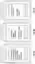 Fig. 07 - EFFICIENT AUTHENTICATION OF A USER FOR CONDUCT OF A TRANSACTION INITIATED VIA MOBILE TELEPHONE