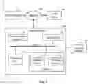 Fig. 07 - Transaction authentication, authorization, and/or auditing utilizing subscriber-specific behaviors