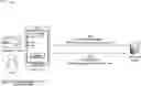 Fig. 01 - GENERATING A RANDOM VERIFICATION CODE FOR A TRANSACTION
