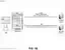 Fig. 03 - GENERATING A RANDOM VERIFICATION CODE FOR A TRANSACTION