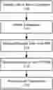 Fig. 01 - SYSTEM AND METHOD FOR AUTHENTICATION AND FRAUD DETECTION BASED ON IOT ENABLED DEVICES
