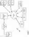 Fig. 02 - SYSTEM AND METHOD FOR AUTHENTICATION AND FRAUD DETECTION BASED ON IOT ENABLED DEVICES