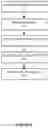 Fig. 03 - SYSTEM AND METHOD FOR AUTHENTICATION AND FRAUD DETECTION BASED ON IOT ENABLED DEVICES