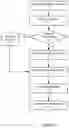 Fig. 04 - SYSTEM AND METHOD FOR AUTHENTICATION AND FRAUD DETECTION BASED ON IOT ENABLED DEVICES