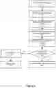 Fig. 09 - SYSTEM AND METHOD FOR AUTHENTICATION AND FRAUD DETECTION BASED ON IOT ENABLED DEVICES