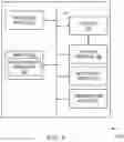 Fig. 03 - AGENT CONSOLE FOR FACILITATING ASSISTED CUSTOMER ENGAGEMENT