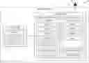 Fig. 01 - Intelligent self-serve diagnostics