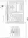 Fig. 02 - Intelligent self-serve diagnostics