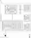 Fig. 04 - Intelligent self-serve diagnostics