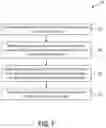 Fig. 08 - Intelligent self-serve diagnostics