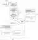 Fig. 01 - System and method for Automatic Update of Customer Relationship Management and Enterprise Resource Planning Fields with Next Best Actions using Machine Learning