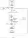 Fig. 10 - METHOD, APPARATUS AND SYSTEM OF PROCESSING INFORMATION
