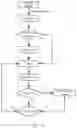 Fig. 11 - METHOD, APPARATUS AND SYSTEM OF PROCESSING INFORMATION