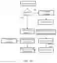 Fig. 12 - METHOD, APPARATUS AND SYSTEM OF PROCESSING INFORMATION