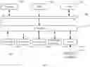 Fig. 15 - METHOD, APPARATUS AND SYSTEM OF PROCESSING INFORMATION