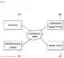Fig. 02 - METHOD AND SYSTEM FOR MANAGING HACCP IMPLEMENTATION CHECK