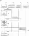 Fig. 04 - METHOD AND SYSTEM FOR MANAGING HACCP IMPLEMENTATION CHECK