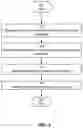 Fig. 04 - DETERMINING RELATIVE EFFECTIVENESS OF MEDIA CONTENT ITEMS
