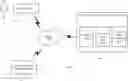 Fig. 01 - User experience computing system for gathering and processing user experience information