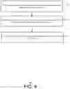 Fig. 11 - User experience computing system for gathering and processing user experience information