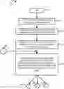 Fig. 01 - Methods and apparatus for maintaining and/or updating one or more item taxonomies