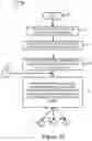 Fig. 03 - Methods and apparatus for maintaining and/or updating one or more item taxonomies