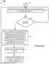 Fig. 05 - Methods and apparatus for maintaining and/or updating one or more item taxonomies
