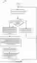 Fig. 06 - Methods and apparatus for maintaining and/or updating one or more item taxonomies