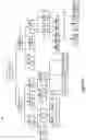 Fig. 11 - Methods and apparatus for maintaining and/or updating one or more item taxonomies