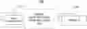 Fig. 01 - USER INTENT IDENTIFICATION FROM SOCIAL MEDIA POST AND TEXT DATA