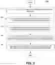 Fig. 07 - USER INTENT IDENTIFICATION FROM SOCIAL MEDIA POST AND TEXT DATA