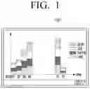 Fig. 02 - ELECTRONIC DEVICE AND CONTROL METHOD THEREFOR