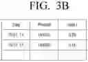 Fig. 05 - ELECTRONIC DEVICE AND CONTROL METHOD THEREFOR
