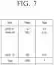 Fig. 10 - ELECTRONIC DEVICE AND CONTROL METHOD THEREFOR