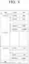 Fig. 11 - ELECTRONIC DEVICE AND CONTROL METHOD THEREFOR