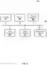 Fig. 04 - Method, system, and computer program product for predicting future transactions