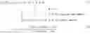 Fig. 11 - Discovering neighborhood clusters and uses therefor