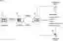 Fig. 01 - QUANTIFYING USAGE OF ROBOTIC PROCESS AUTOMATION RELATED RESOURCES
