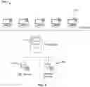 Fig. 04 - QUANTIFYING USAGE OF ROBOTIC PROCESS AUTOMATION RELATED RESOURCES