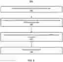 Fig. 07 - QUANTIFYING USAGE OF ROBOTIC PROCESS AUTOMATION RELATED RESOURCES