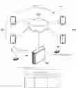 Fig. 01 - INTERNET SHOPPING MALL MANAGEMENT METHOD