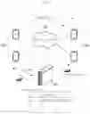 Fig. 02 - INTERNET SHOPPING MALL MANAGEMENT METHOD