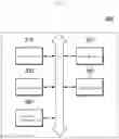 Fig. 03 - INTERNET SHOPPING MALL MANAGEMENT METHOD