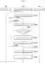 Fig. 06 - INTERNET SHOPPING MALL MANAGEMENT METHOD