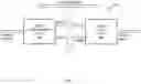 Fig. 02 - Systems and methods for assessing, correlating, and utilizing online browsing and sales data
