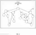 Fig. 03 - Systems and methods for assessing, correlating, and utilizing online browsing and sales data