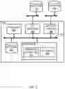 Fig. 06 - Systems and methods for assessing, correlating, and utilizing online browsing and sales data