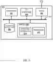 Fig. 07 - Systems and methods for assessing, correlating, and utilizing online browsing and sales data