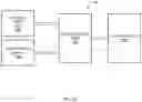 Fig. 12 - Systems and methods for assessing, correlating, and utilizing online browsing and sales data